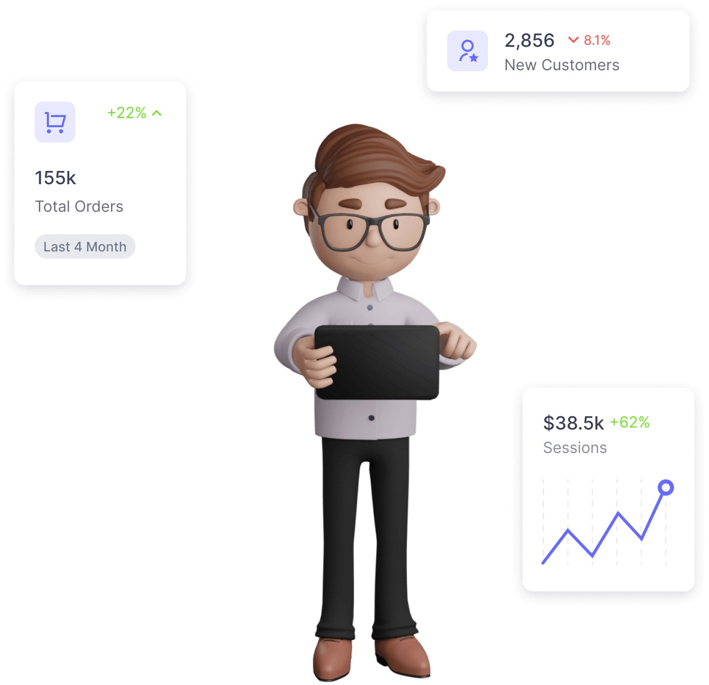 TOPKOS dashboard